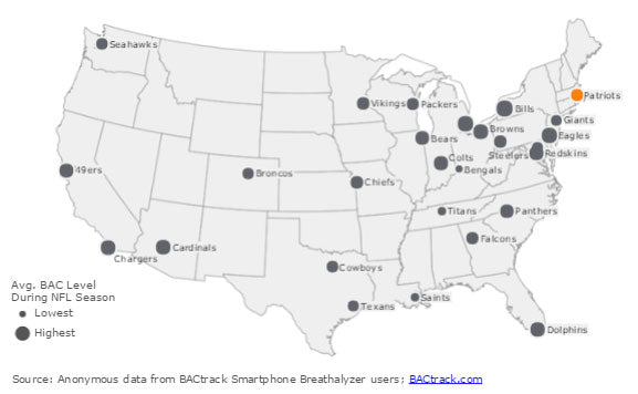 Which NFL Fans Drink the Most on Game Days?